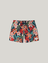 Image sur Maillot de bain