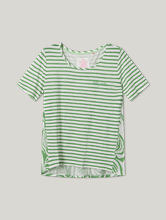Image sur T-shirt en coton